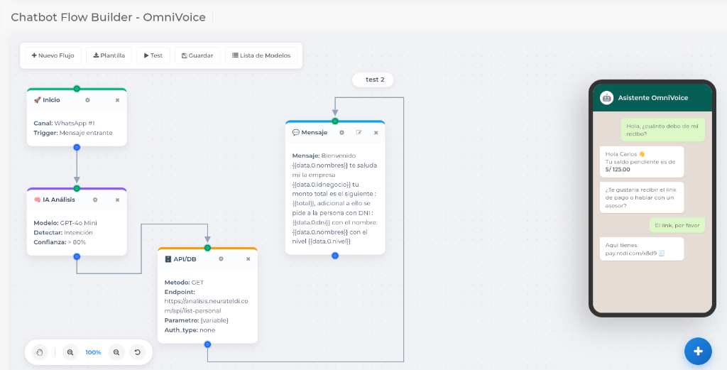 Constructor de Flujos de Chatbot - OmniVoice